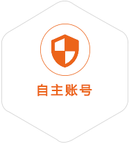 龙城区到克罗地亚国际快递